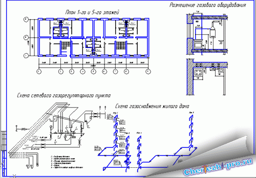 Газовый шкаф среднего давления