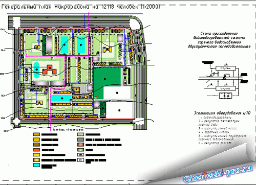 План поп. Генплан участка с инженерными сетями. Инженерные сети на генплане. Генплан сводный план инженерных сетей. Инженерные сети на генплане микрорайона.