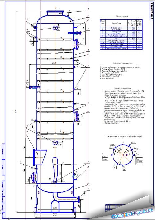 Сборочный чертеж ректификационной колонны