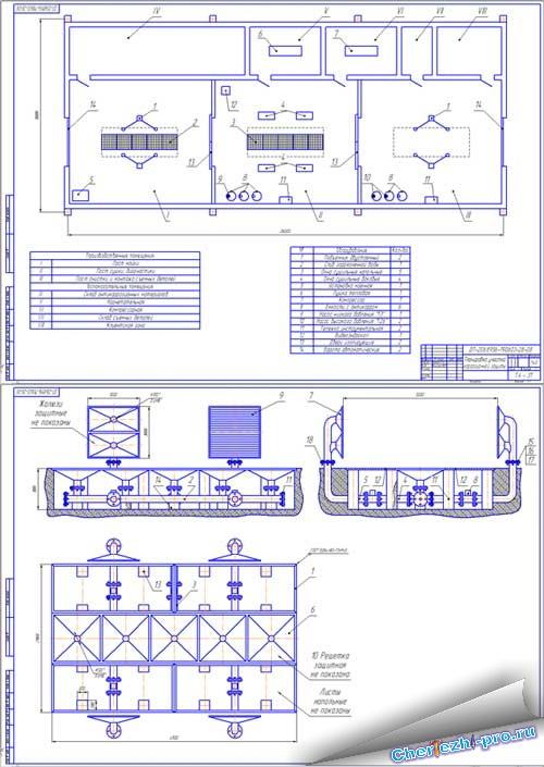 Чертеж Антикоррозийные покрытия автомобилей