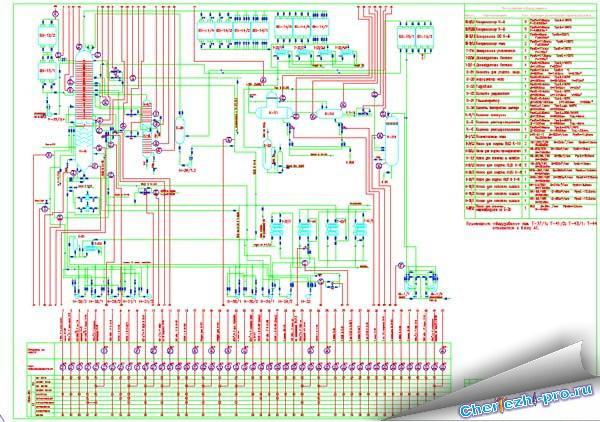 Чертеж Проектирование автоматизированных систем