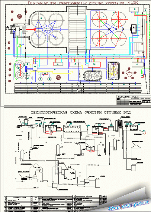 Проект очистных сооружений сточных вод