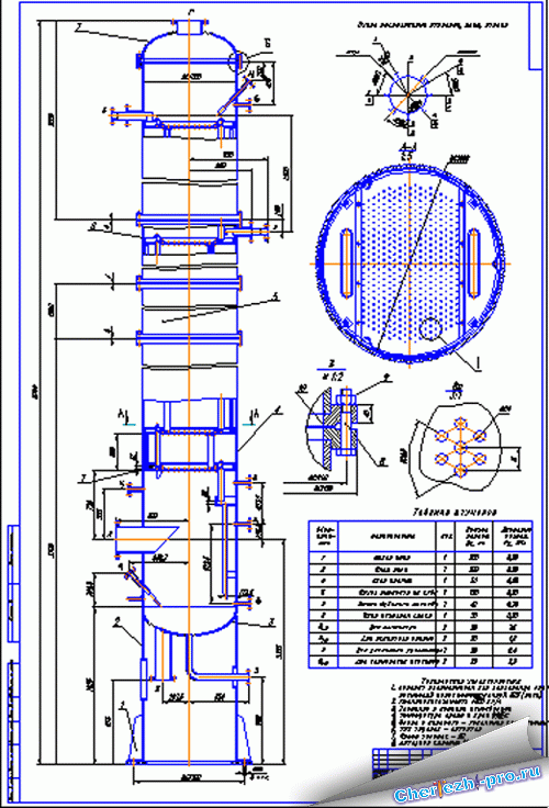 Сборочный чертеж ректификационной колонны